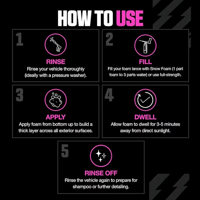 MUC-OFF Snow Foam 1L